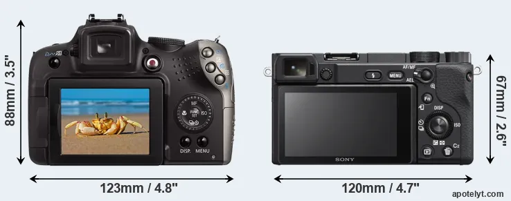 Comparison SX20 or A6400 rear