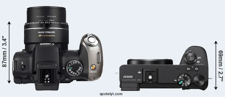 Compare SX20 versus A6600 top