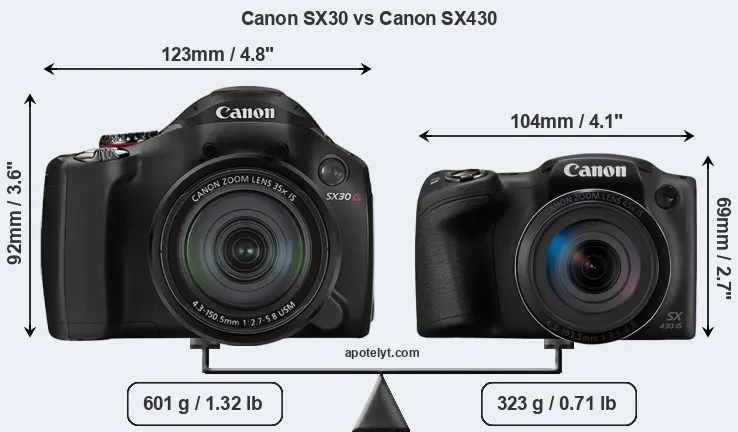 Size Canon SX30 vs Canon SX430