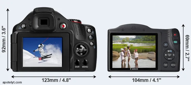 Comparison SX30 or SX430 rear