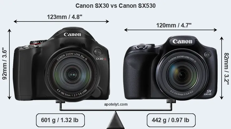 Size Canon SX30 vs Canon SX530