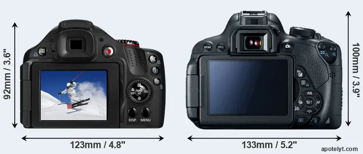 Comparison SX30 or T5i rear