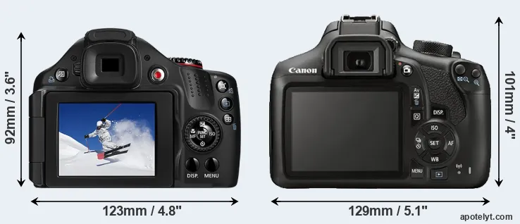 Comparison SX30 or T6 rear