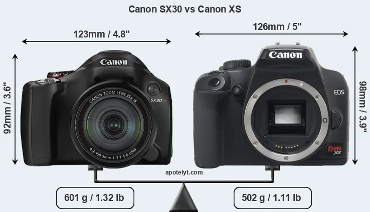 Size Canon SX30 vs Canon XS