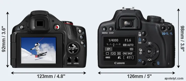 Comparison SX30 or XS rear