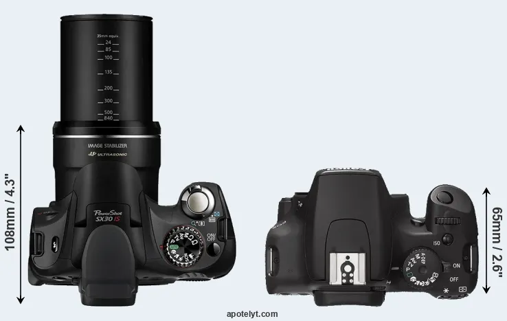 Compare SX30 versus XS top