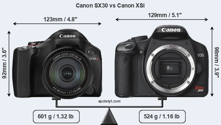 Size Canon SX30 vs Canon XSi