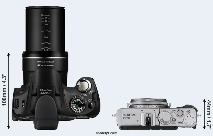 Compare SX30 versus X70 top