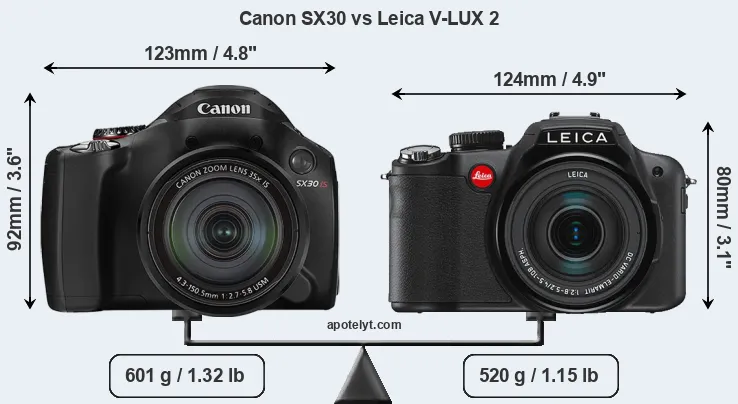 Size Canon SX30 vs Leica V-LUX 2