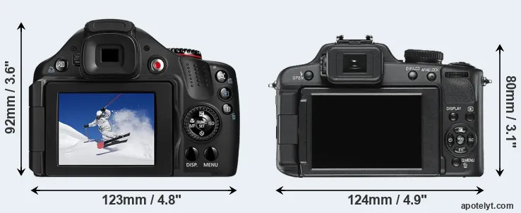 Comparison SX30 or V-LUX 2 rear