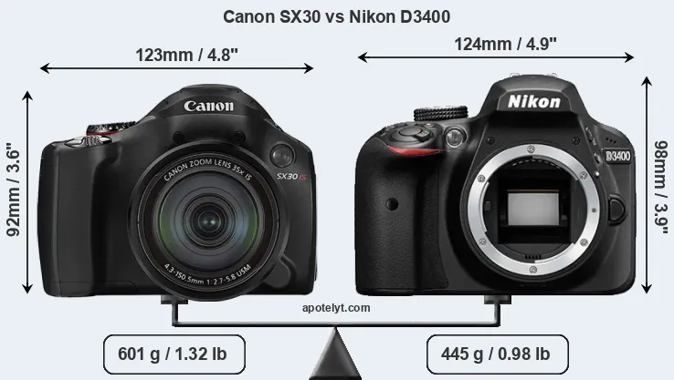 Size Canon SX30 vs Nikon D3400
