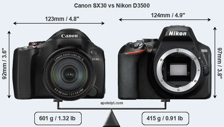 Size Canon SX30 vs Nikon D3500