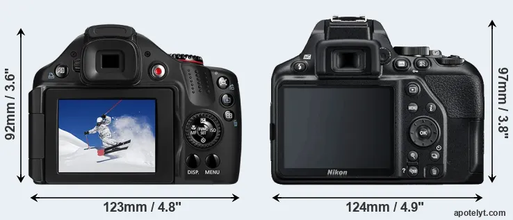 Comparison SX30 or D3500 rear