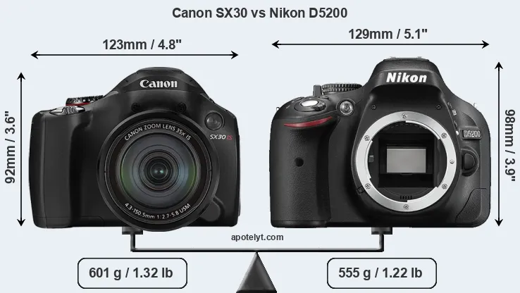 Size Canon SX30 vs Nikon D5200