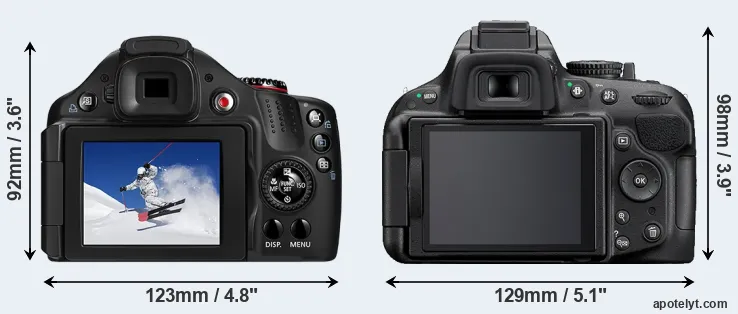 Comparison SX30 or D5200 rear