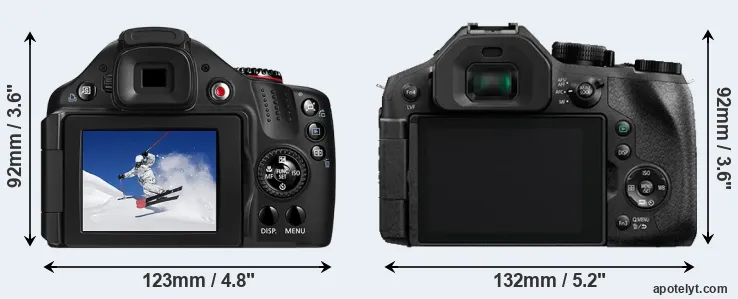 Comparison SX30 or FZ300 rear