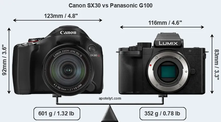 Size Canon SX30 vs Panasonic G100