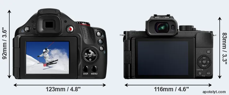 Comparison SX30 or G100 rear