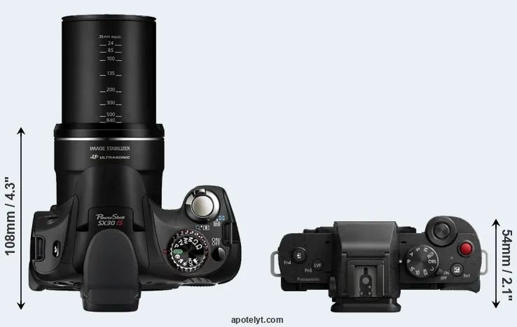 Compare SX30 versus G100 top