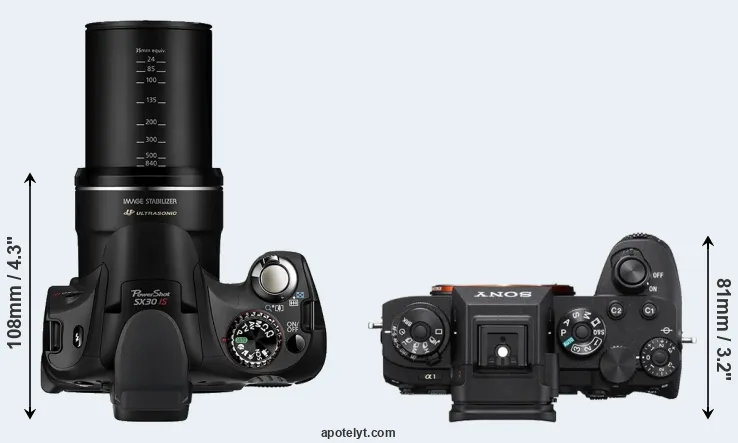 Compare SX30 versus A1 top