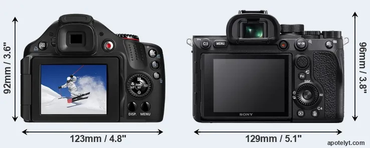 Comparison SX30 or A7R IV rear