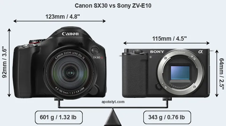 Size Canon SX30 vs Sony ZV-E10
