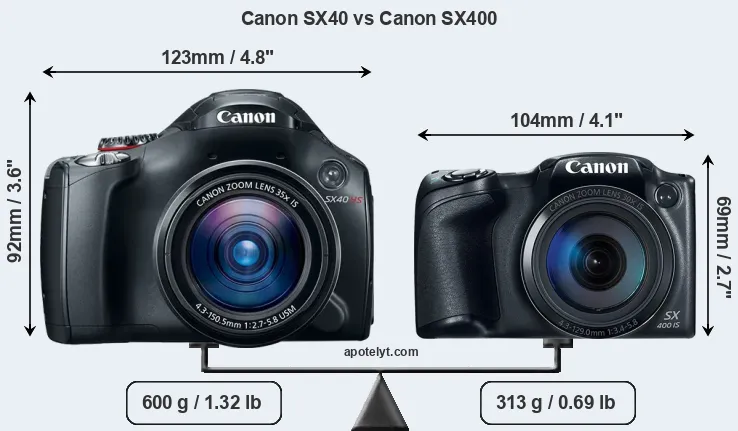 Size Canon SX40 vs Canon SX400