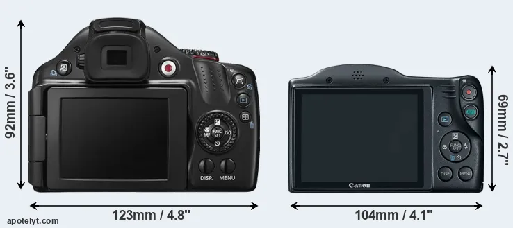 Comparison SX40 or SX400 rear