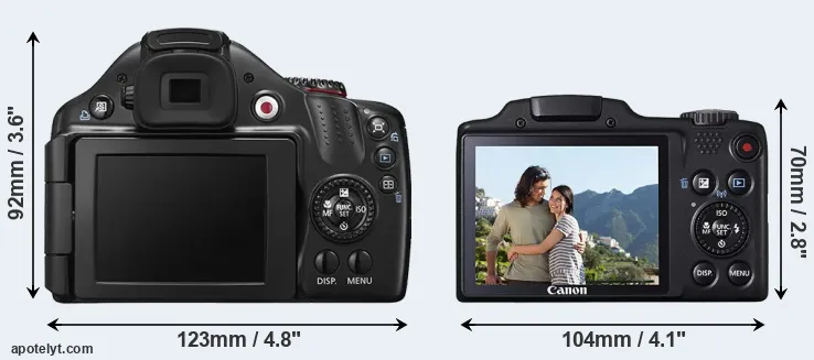 Comparison SX40 or SX510 rear