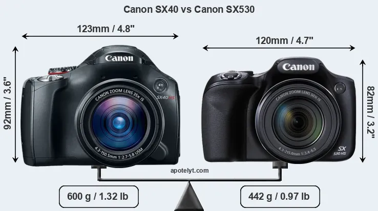 Size Canon SX40 vs Canon SX530