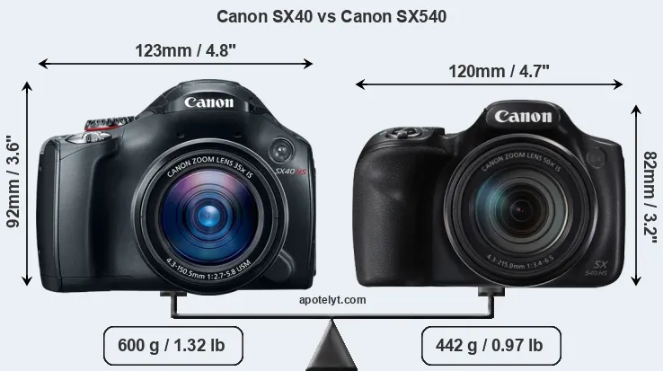 Size Canon SX40 vs Canon SX540