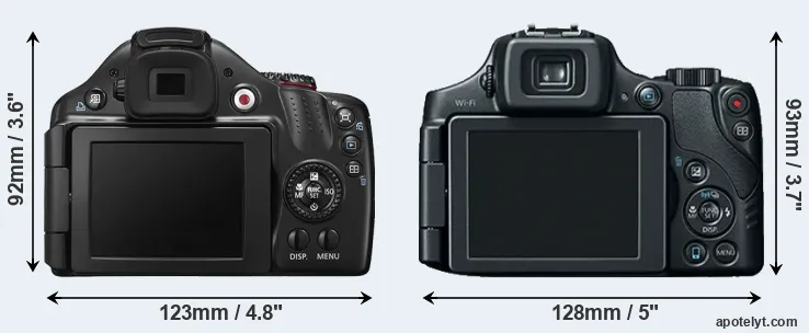 Comparison SX40 or SX60 rear