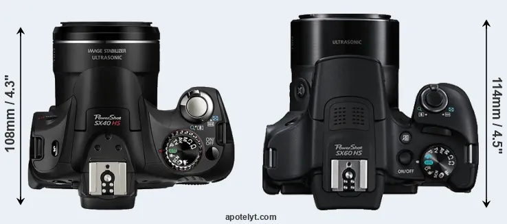Compare SX40 versus SX60 top