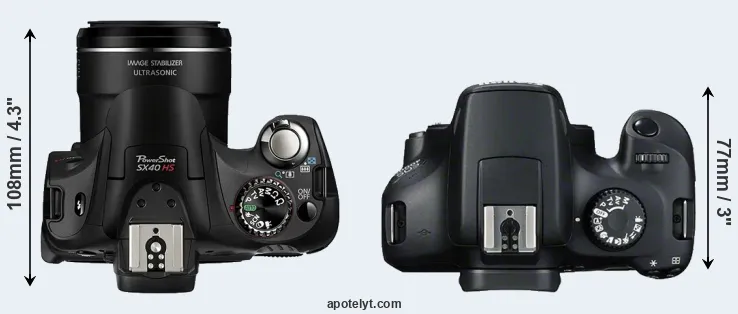 Compare SX40 versus T100 top