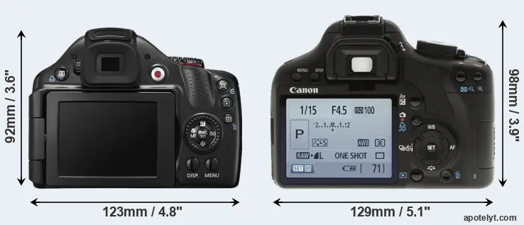 Comparison SX40 or T1i rear