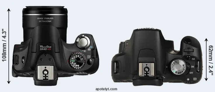 Compare SX40 versus T1i top