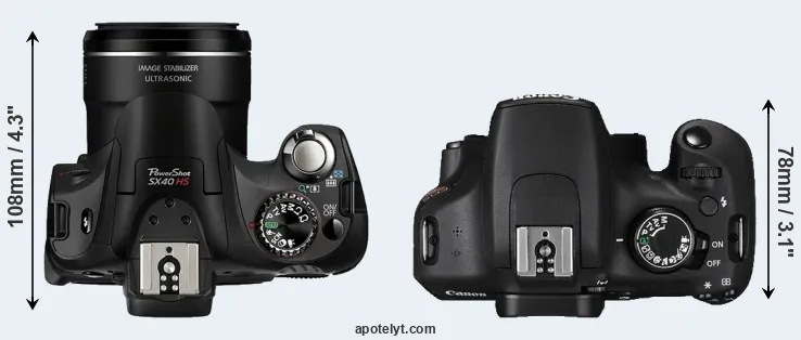 Compare SX40 versus T5 top