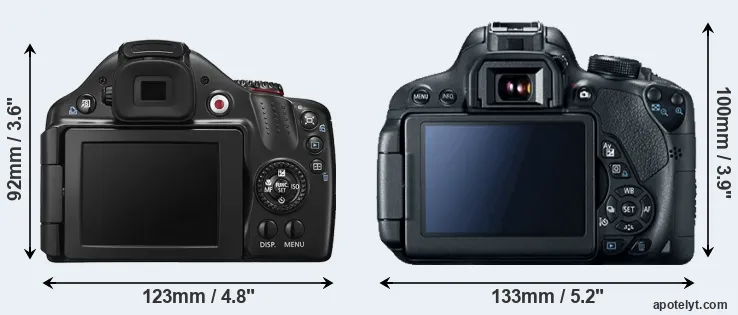 Comparison SX40 or T5i rear
