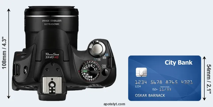 SX40 versus credit card top view