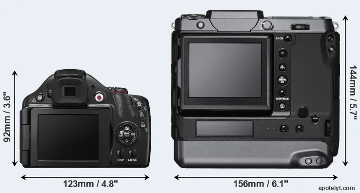 Comparison SX40 or GFX 100 rear