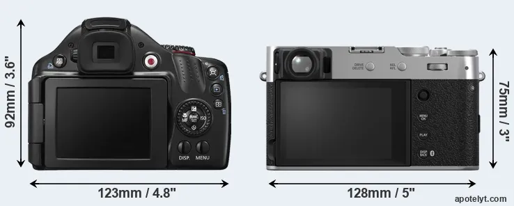Comparison SX40 or X100VI rear