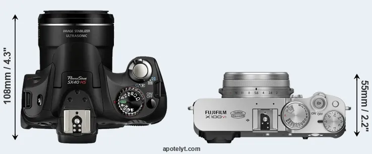 Compare SX40 versus X100VI top