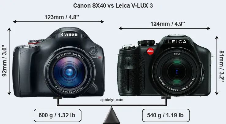 Size Canon SX40 vs Leica V-LUX 3