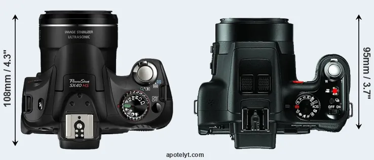 Compare SX40 versus V-LUX 3 top