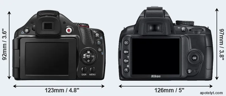 Comparison SX40 or D3000 rear