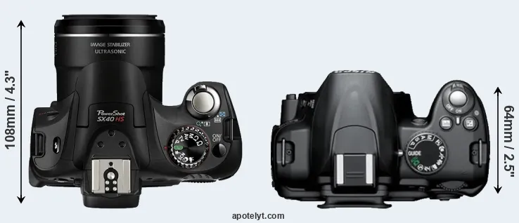Compare SX40 versus D3000 top