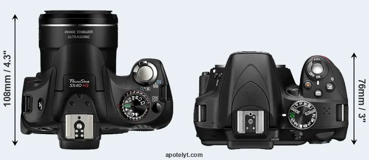 Compare SX40 versus D3300 top