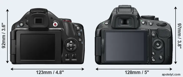 Comparison SX40 or D5100 rear