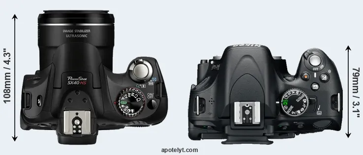 Compare SX40 versus D5100 top