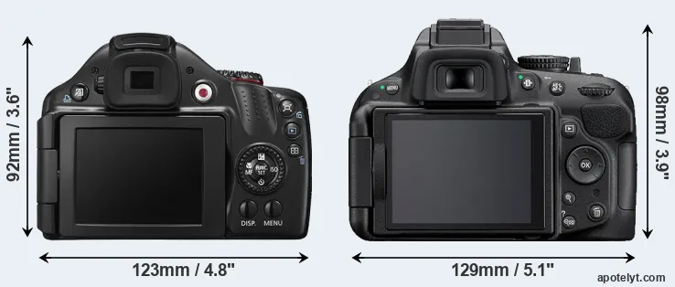 Comparison SX40 or D5200 rear